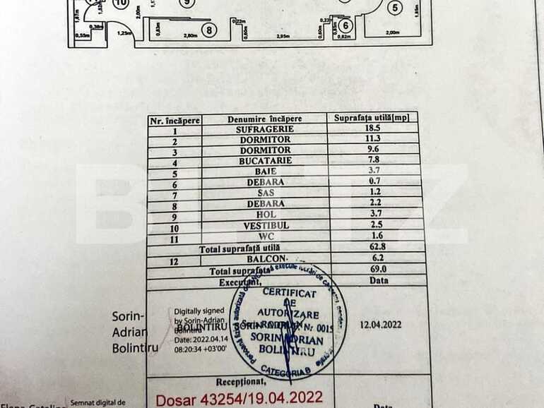 Ap. 3 camere, Dristor, mobilat | Poza1