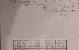 Apartament 4 camere, 80 mp, Zona Sebastian