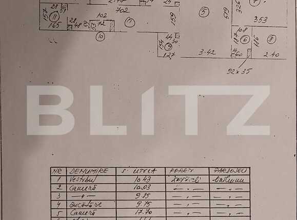 Apartament de vânzare 4 camere Rahova - 92568AV | BLITZ București | Poza1