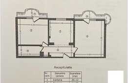 Apartament 2 camere, 63 mp, etaj intermediar, zona Vitan