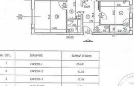 Apartament 3 camere, 78 mp, etaj intermediar, zona Sebastian