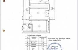 Apartament 3 camere, 86 mp utili, 8 mp balcon, parcare, Grozavesti
