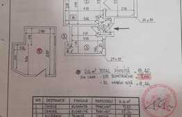 Apartament de 2 camere, 54mp, mobilat/utilat, zona Vitan