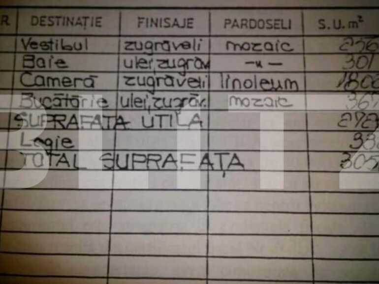Garsoniera de vanzare Dristor, investitie, Garsoniera aproape de metrou | Poza2