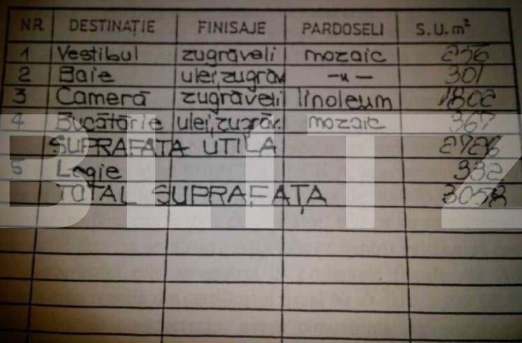 Garsoniera 30mp, etaj intermediar, Dristor