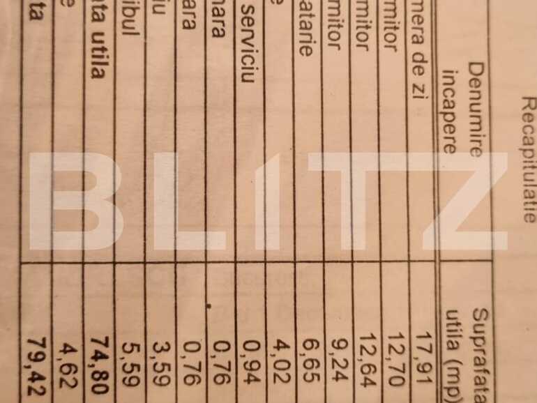 Apartament de vânzare 4 camere Titan - 94517AV | BLITZ București | Poza2