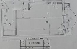 Garsoniera, confort 1 sporit, decomandata, 40mp, zona Tineretului 