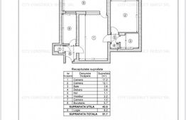 Apartament 2 camere, 51 mp, mobilat/utilat, zona Timpuri Noi 