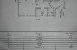 Apartament de 2 camere decomandat, 50 mp, zona Arcul de Triumf