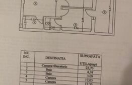 Apartament 3 camere, curte de 70 mp, loc de parcare, zona Bucurestii Noi