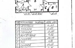 Apartament 2 camere, 54 mp, etaj intermediar, zona Pantelimon
