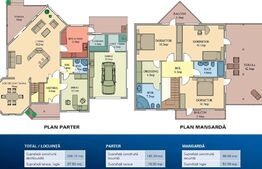 Casa cu 7 camere, teren 990mp, piscina, zona Voluntari