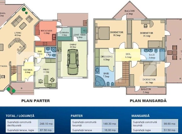 Casa de vânzare 7 camere Voluntari - 97857CV | BLITZ București | Poza11