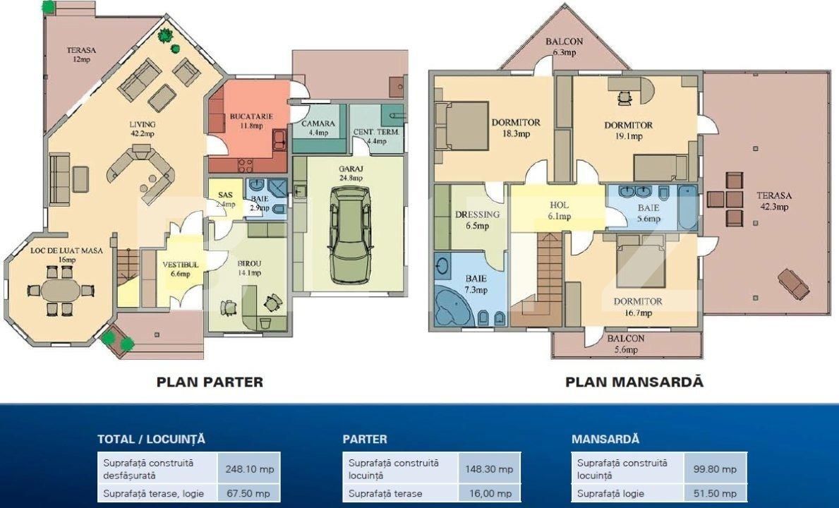 Casa de vânzare 7 camere Voluntari - 97857CV | BLITZ București | Poza11