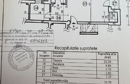Garsonieră decomandată, 39 mp, etaj intermediar, zona Jiului