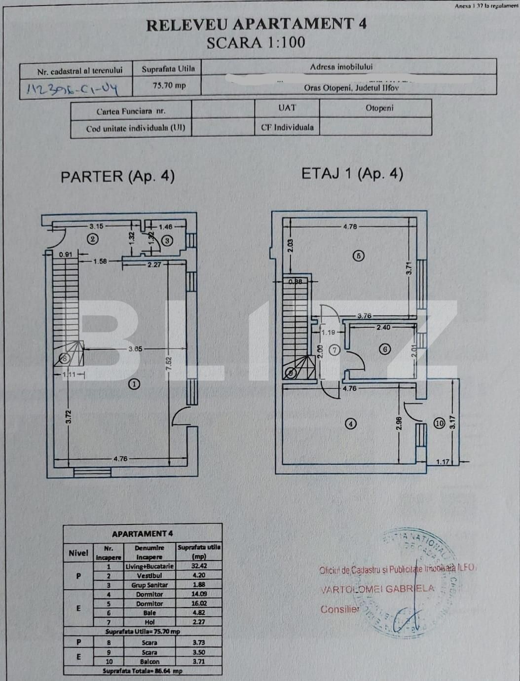 Duplex de 3 camere, teren de 95mp, zona Odaile