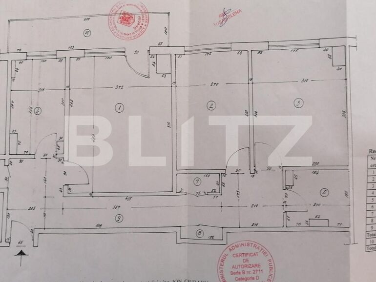 Apartament de vânzare 3 camere Colentina - 98028AV | BLITZ București | Poza1
