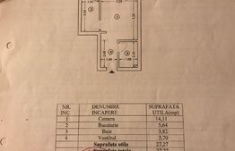Garsonieră modernă, etaj intermediar, bloc nou, zona Bucureștii Noi