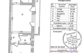 Apartament modern de 2 camere, 63 mp, zona Grădina Zoologică