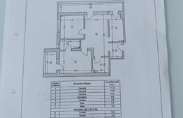 Apartament de 3 camere, 82 mp, loc de parcare subteran, zona Străulești