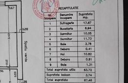 Apartament 3 camere, 70mp, 1 Mai, zona scoala 36