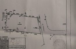 Teren intravilan Calea Bucuresti, 874 mp!