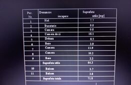 Apartament, 3 camere, 72mp, Sarari, zona Spaniei