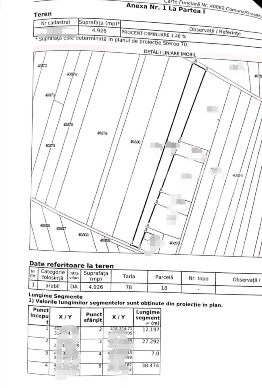 Teren de vânzare Pielești - 110515TV | BLITZ Craiova | Poza1