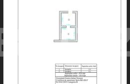 Casa cu teren 586 mp, Zona Garii, ideala pentru investitie