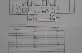 Apartament de 3 camere, decomandat, centrala termica, zona Ciuperca