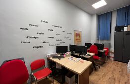 Spațiu comercial cu randament excelent, 96 mp, Brazda lui Novac