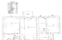 Apartament de 3 Camere, 50mp, în Craiovița - Elena Farago