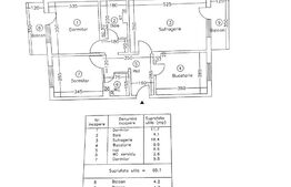 Apartament 3 camere , 65 mp utili,zona Consul 