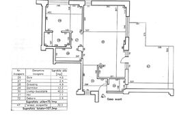 Exclusiv! Apartament 2 camere, 107.3mp, zona central - Agronomie