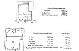 Cameră de cămin + bucătărie, la parter în Cartier Sărari, zona Parcul Puskin
