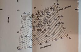 Teren intravilan de 2000 mp in Carcea, langa strada Muntenilor