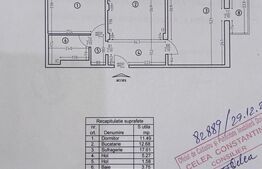 Apartament 2 camere, decomandat, centrala, Borcanul cu Miere, Rovine