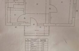 Apartament 2 camere, semi-decomandat, etaj 1, Cartier Eroilor