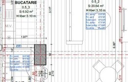 Garsoniera, 37 mp, zona Garii