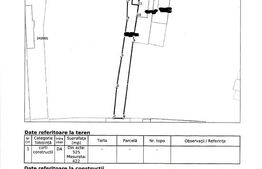 Casa P+1 Sarari, constructie nefinalizata, teren 422 mp, deschidere 11m