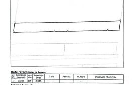 Teren intravilan, 3000 mp, 2 fronturi de 16 metri, zona Centura de Nord