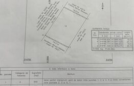 Teren intravilan Pielesti, 500 mp