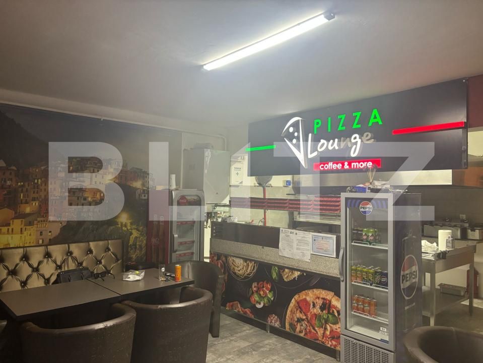 Spațiu comercial de închiriat Central - 169020SIC | BLITZ Craiova | Poza2