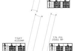 Teren extravilan, 8,7 ha, deschidere E79, zona Podari