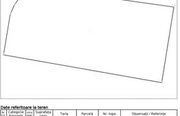  Teren intravilan, împrejmuit, 713 mp, zona Bariera Vâlcii