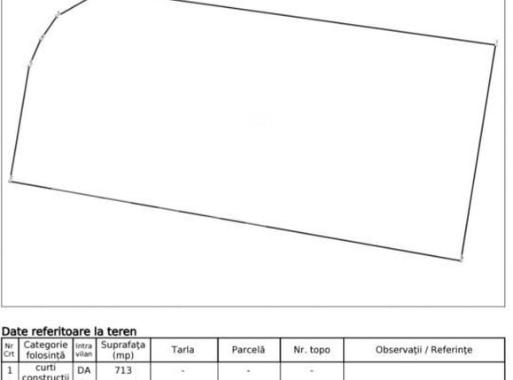 Teren de vânzare Bariera Valcii - 169955TV | BLITZ Craiova | Poza2