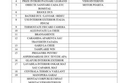 Teren intravilan, 540 mp, toate utilitatile, zona Gica Popescu