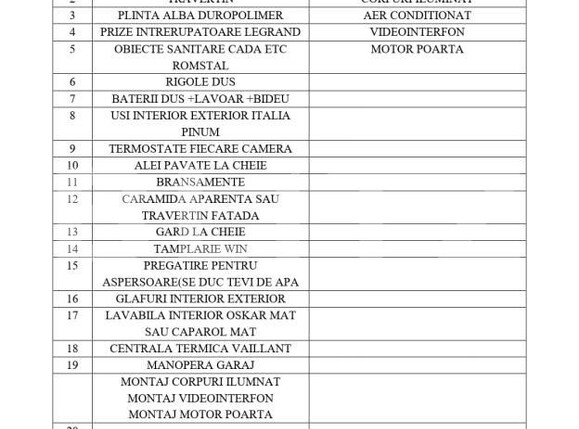 Teren de vânzare Plaiul Vulcănești - 170651TV | BLITZ Craiova | Poza7