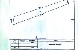 Teren de vânzare Exterior Sud - 183536TV | BLITZ Craiova | Poza2