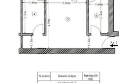 Grsoniera de vanzare, 26 mp, zona Centrala